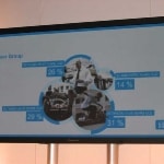 car2go